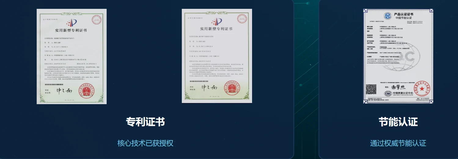 申消专利证书与节能认证